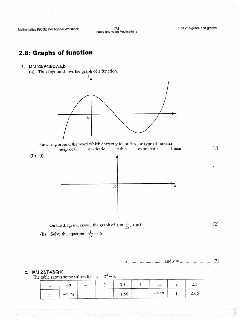 IGCSE Mathematics P4 Topical | PDF