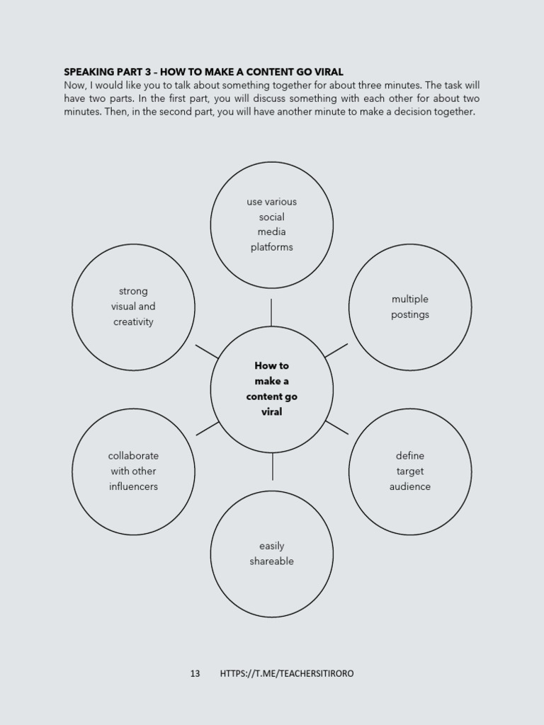 SPM Speaking Part 3 - How To Make A Content Go Viral | PDF | Social ...