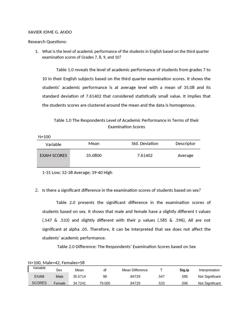 Advanced Stat- Mean,SD,Ttest,OneWayANOVA Activity FINAL | PDF | Errors ...