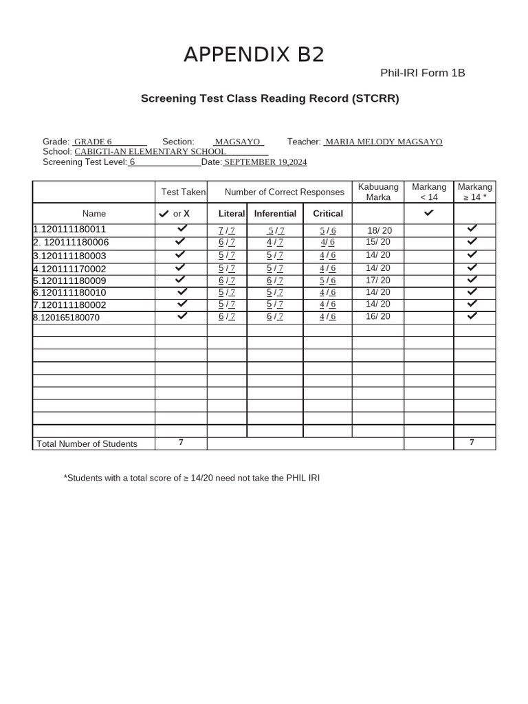 Phil Iri Appendix b2. Grade 6 Docx | PDF