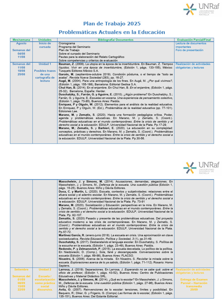 Plan de Trabajo 2025 | PDF | Pedagogía | Maestros
