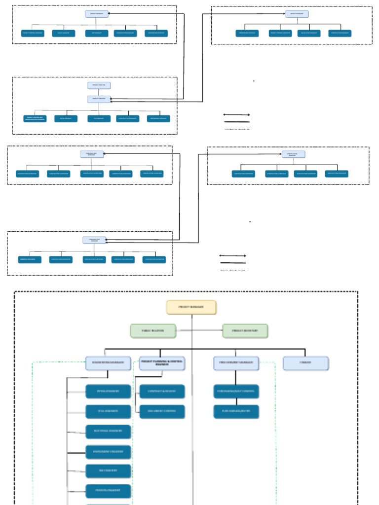 Appendix A - Organization Interface | PDF | Procurement | Supply Chain ...