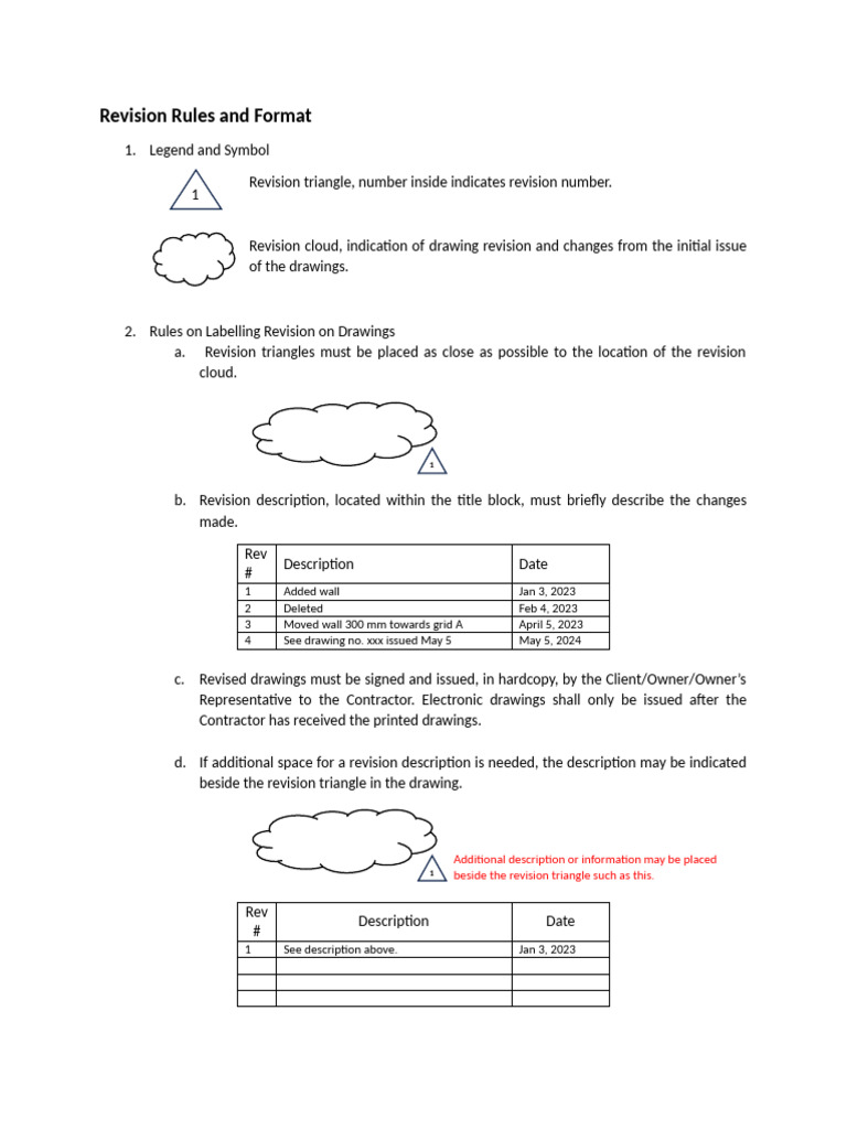 Drawing Revision Rules and Format-V2025 | PDF