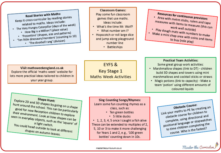 EYFS and KS1 Maths Week Activities | PDF