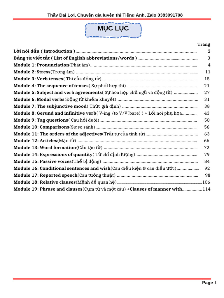 Grammar Mind Map lớp 8 học sinh | PDF
