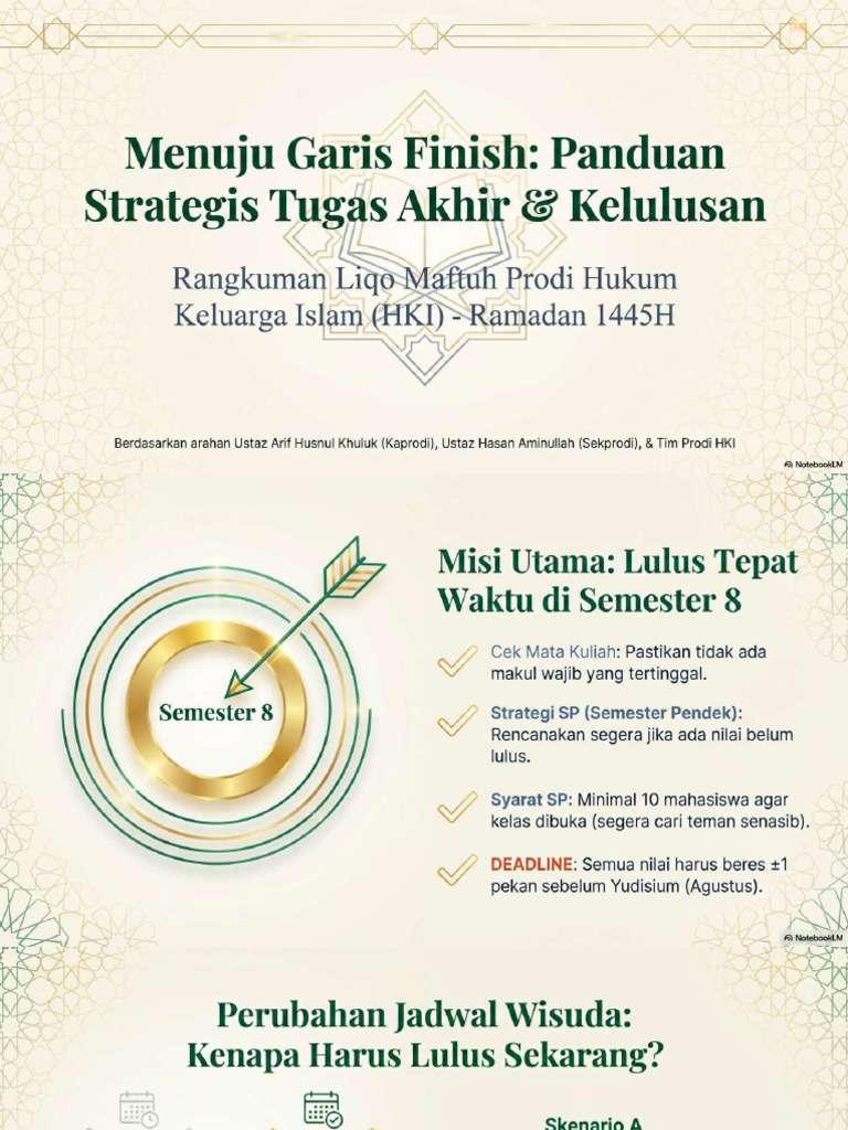 Liqa Maftuh Hki | PDF