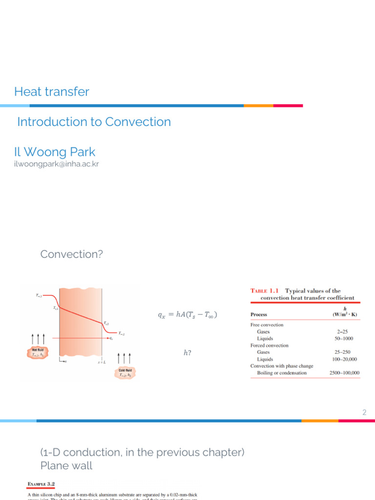 Heat Transfer MEG3227 06 Introduction To Convection | PDF | Heat ...