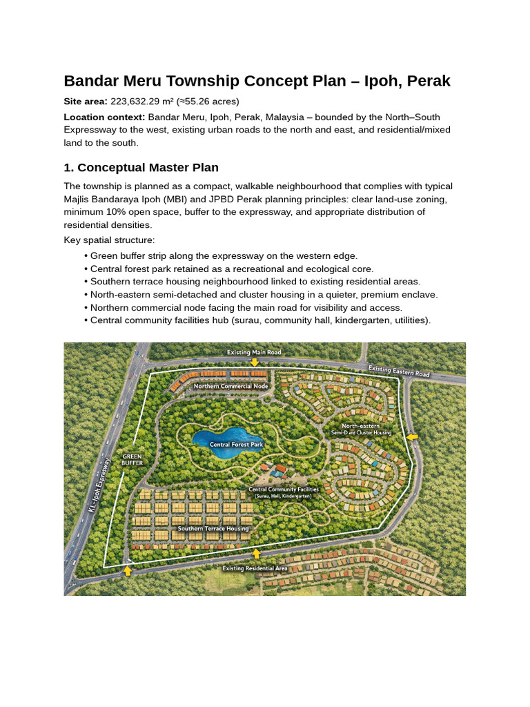 Bandar Meru Township Concept | PDF | Road | Parks