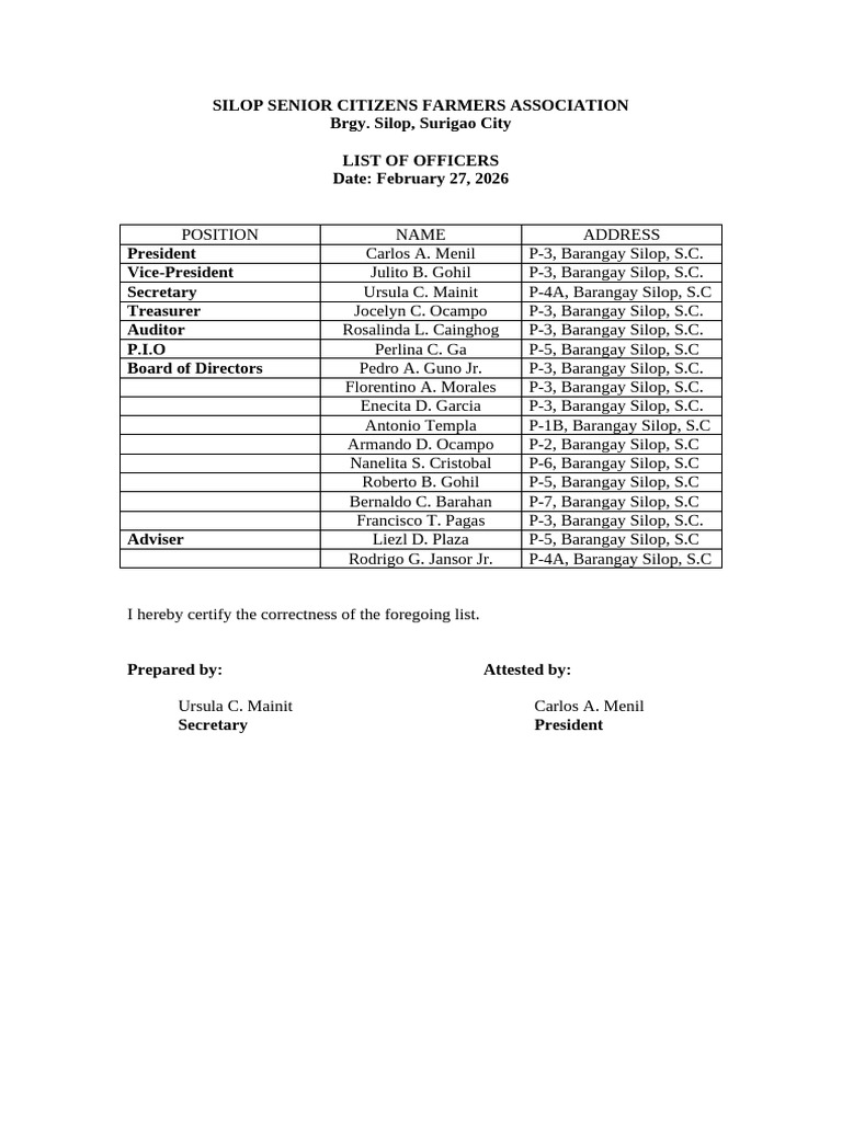Silop Senior Citizens Farmers Association | PDF