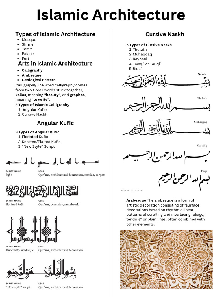 Islamic Architecture | PDF | Mosque | Architectural Design
