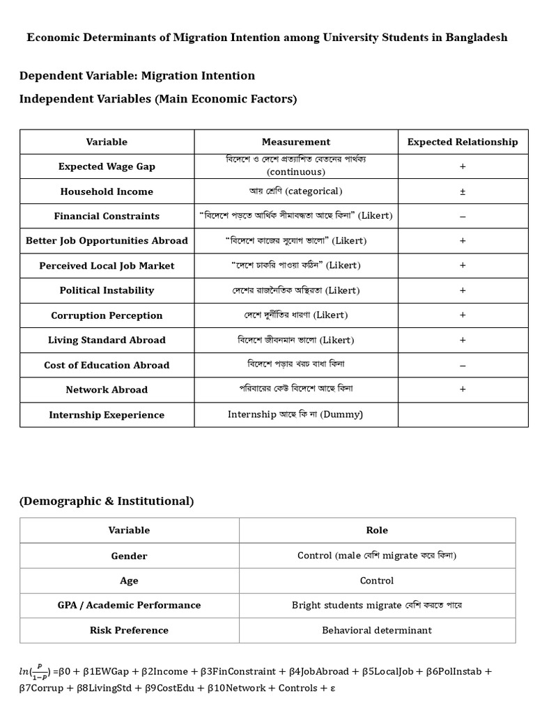 Final Research Outline | PDF