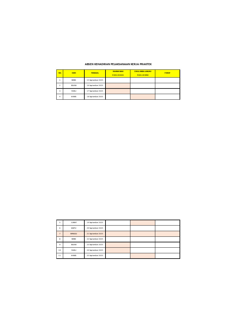 Absen KP | PDF