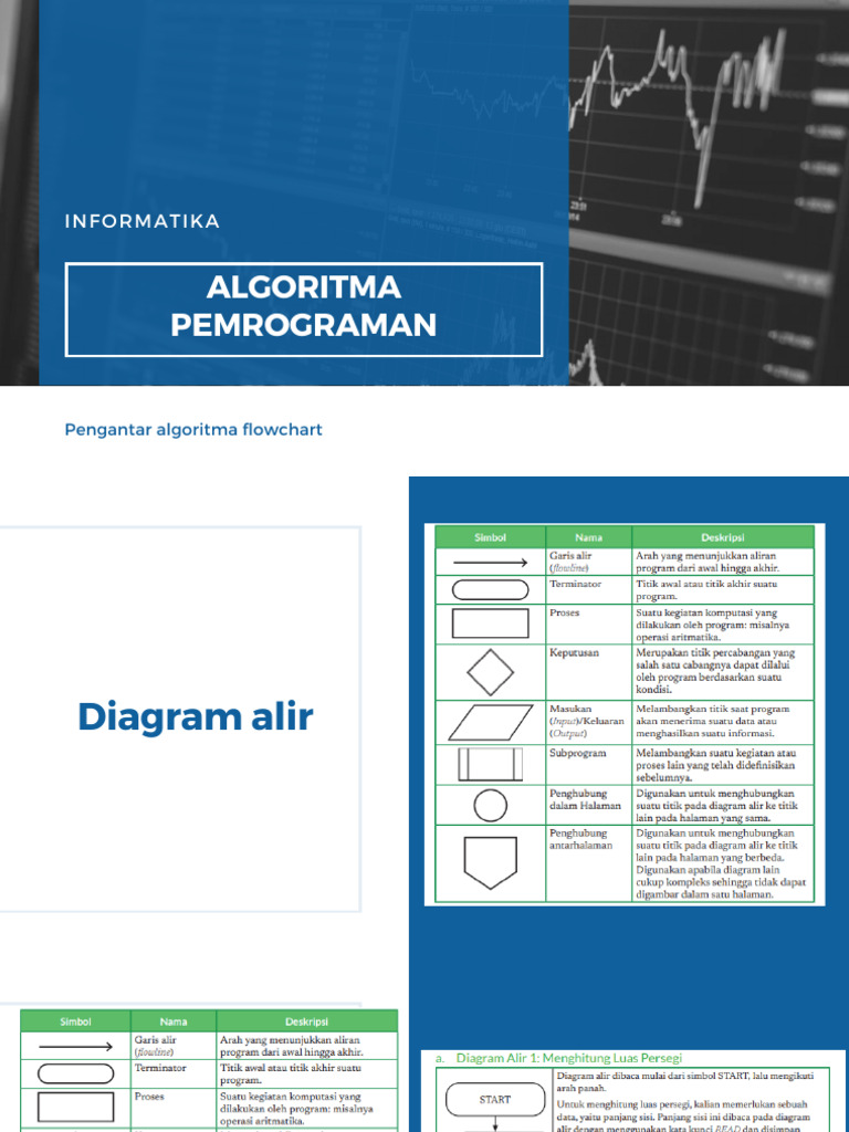 Algoritma Pemrograman - 20260302 - 102044 - 0000 | PDF