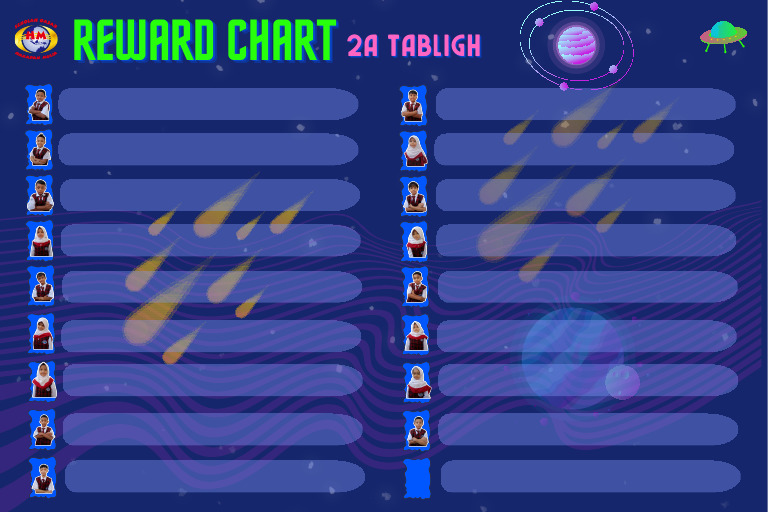 Reward Chart | PDF