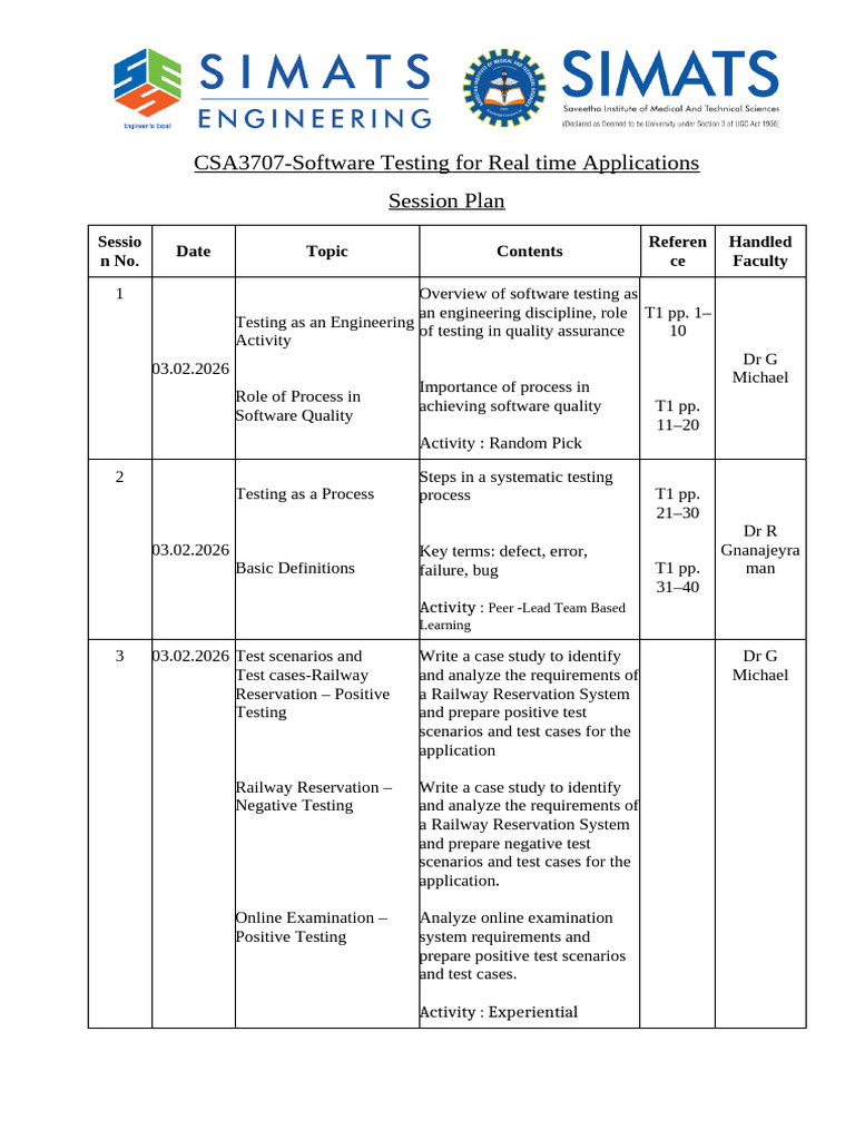 CSA37 - Software Testing-Session Plan | PDF | Software Testing ...