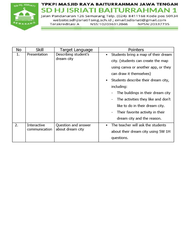 Pointers of English Conversation Test Grade 4 | PDF
