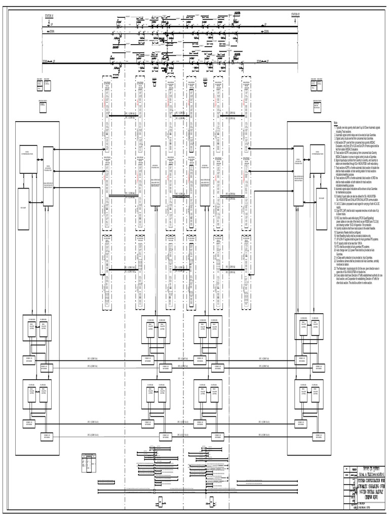 System Configuration For ABS Triple Line | PDF | Sports Cars | Car ...