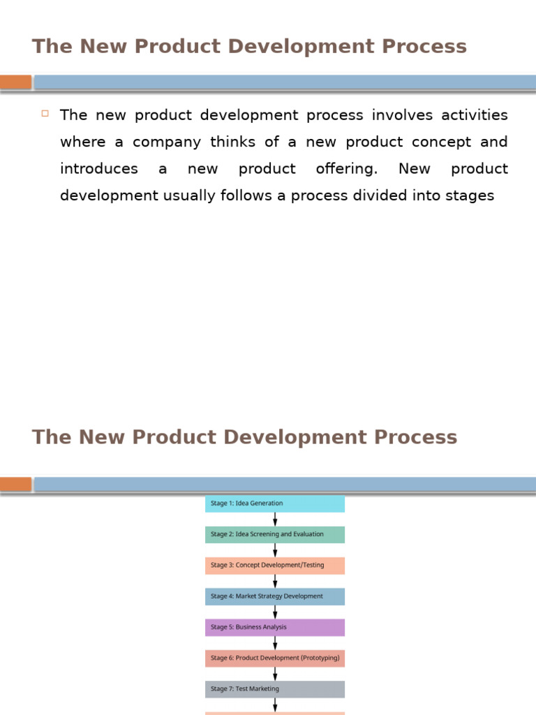 New Product Development Process | PDF | Marketing | Marketing Strategy