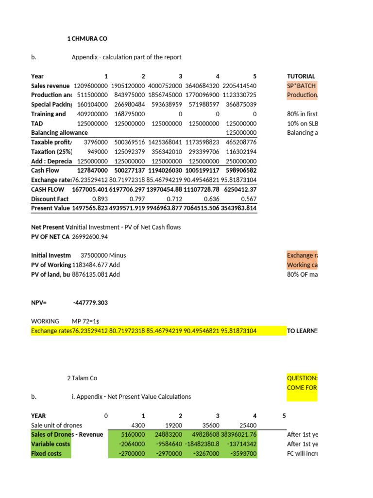 EXAM KIT - June 2025 Attempt | PDF | Net Present Value | Cost Of Capital