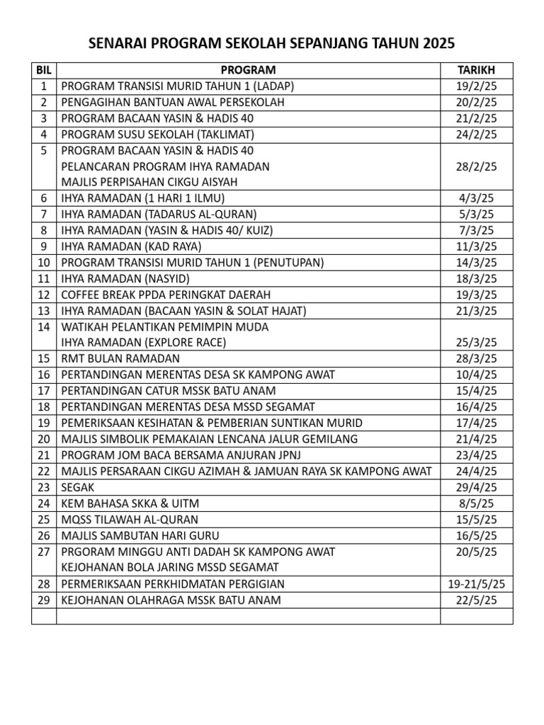Senarai Program Sekolah Sepanjang Tahun 2025 | PDF