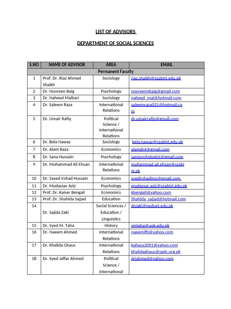 List of Advisors For Stuednts (SS) - For Students | PDF