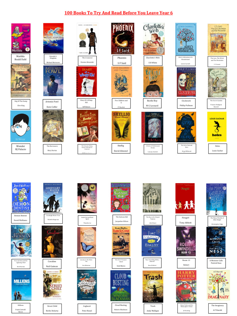 100 Books To Try and Read Before You Leave Year 6 | PDF | Children's ...