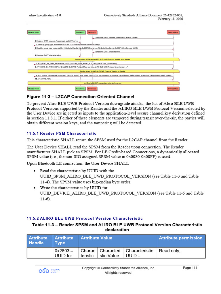Aliro Spec Ch5 8 Access Protocol Overview | PDF | Bluetooth | Public ...