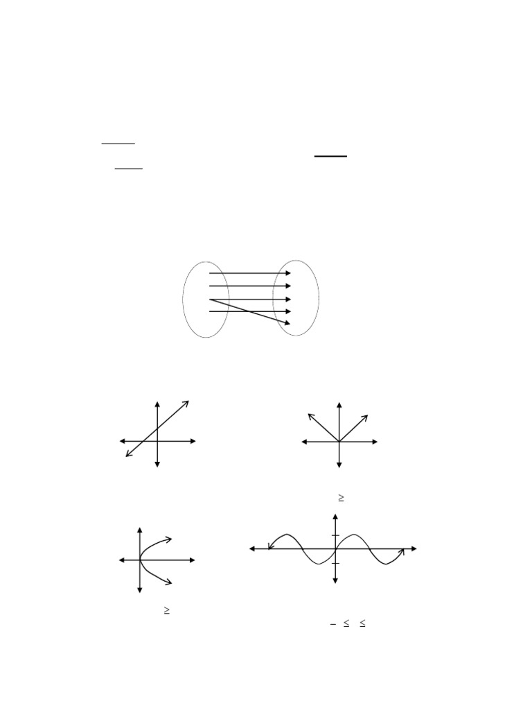 Chapter 2 (Relations, Functions and Graphs) | PDF | Function ...