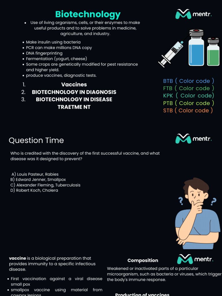 Vaccines PDF | PDF | Vaccines | Virus