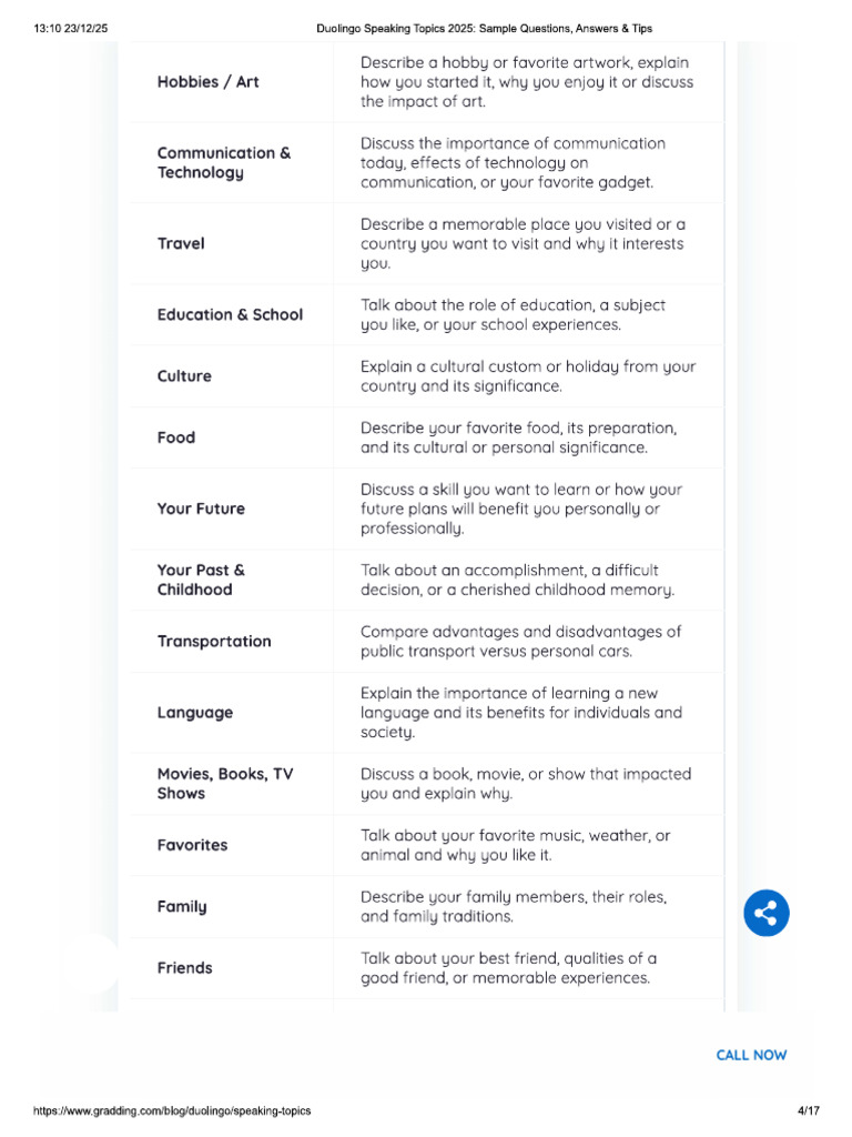 Sample Det Speaking | PDF