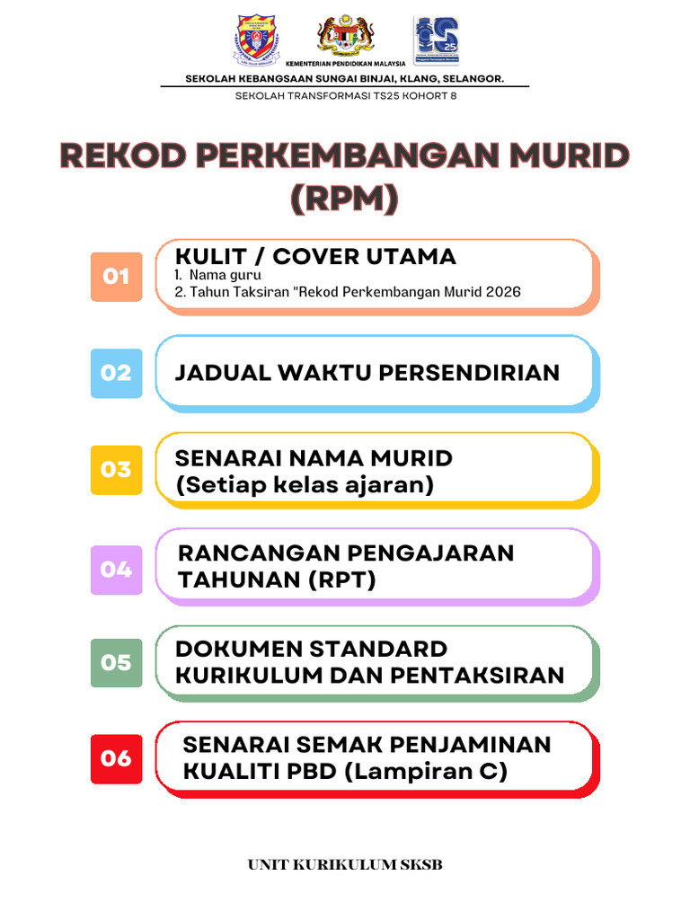 Rekod Perkembangan Murid (210 X 297 MM) | PDF