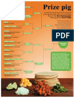 Taco Bracket