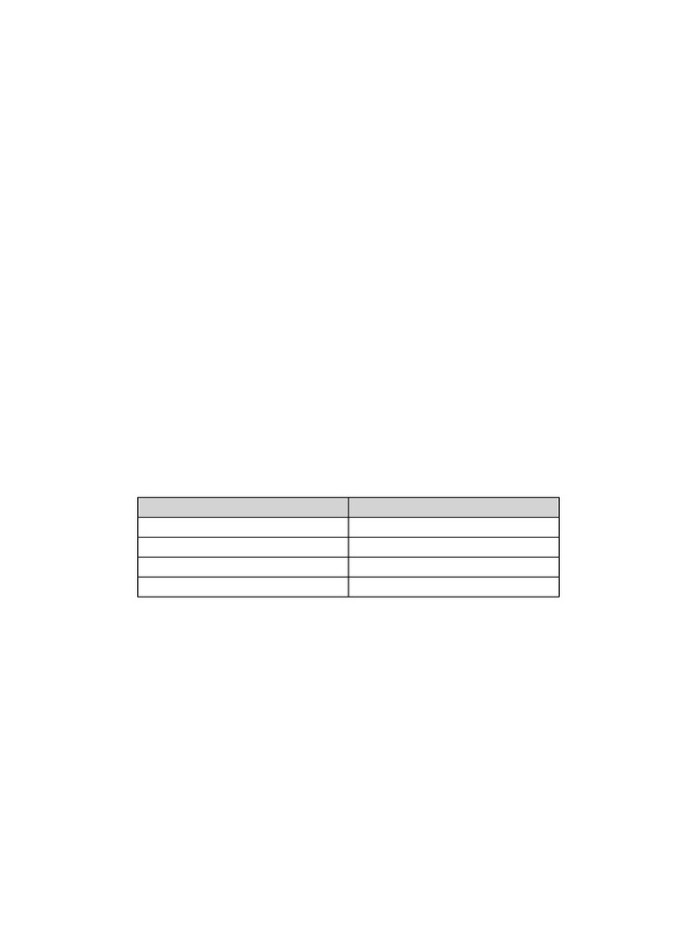 10 Page Dummy Document v3 | PDF | Reliability Engineering | Microcontroller