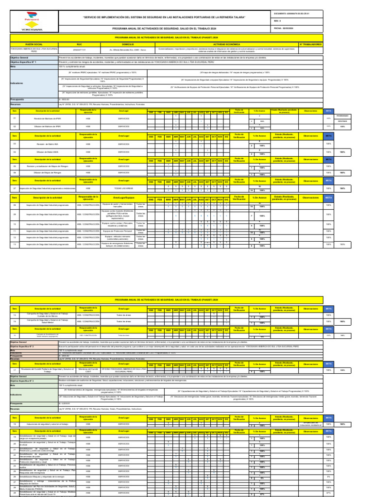 Programa Anual de Seguridad y Salud en El Trabajo Yokogawa 2024 | PDF