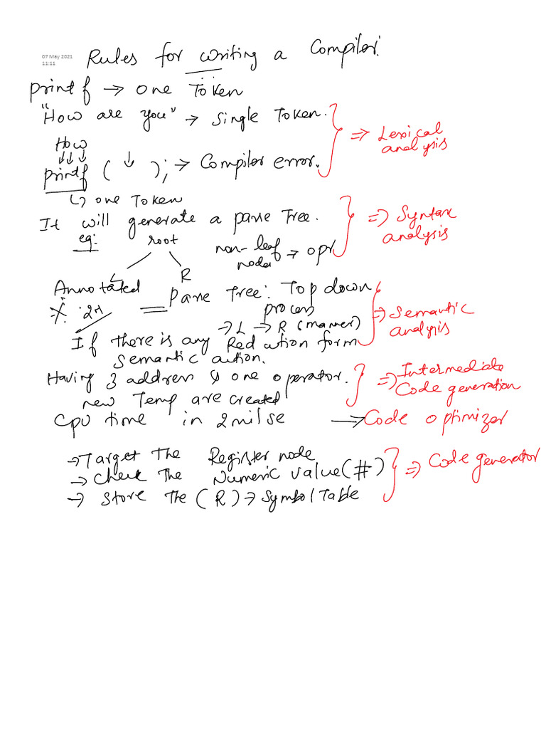 Rules For Writing A Compiler | PDF