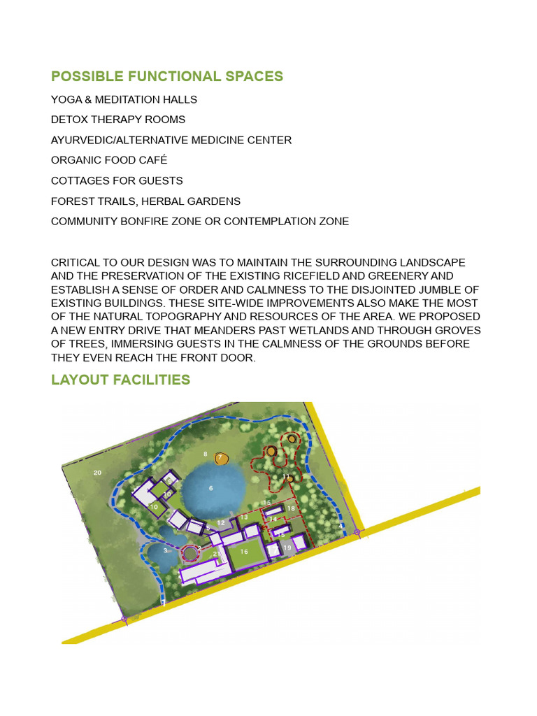 Possible Functional Spaces Final | PDF