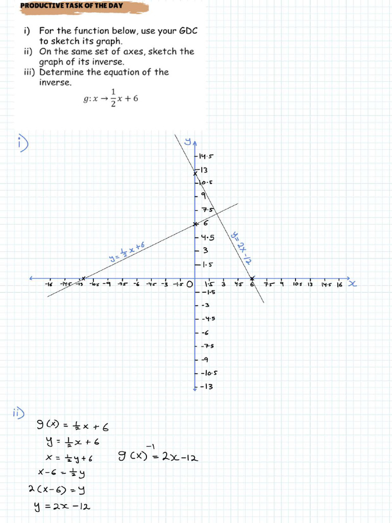 Math Productive Task Chapter 2 Functions | PDF