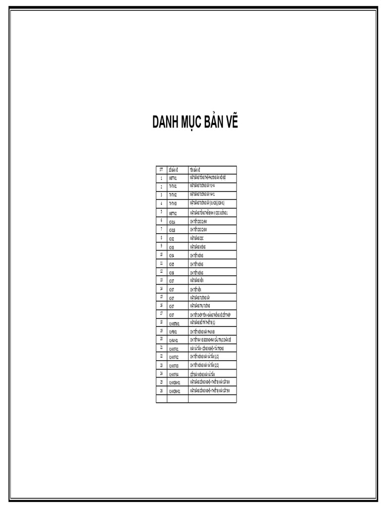 Danh Mục Bản Vẽ | PDF