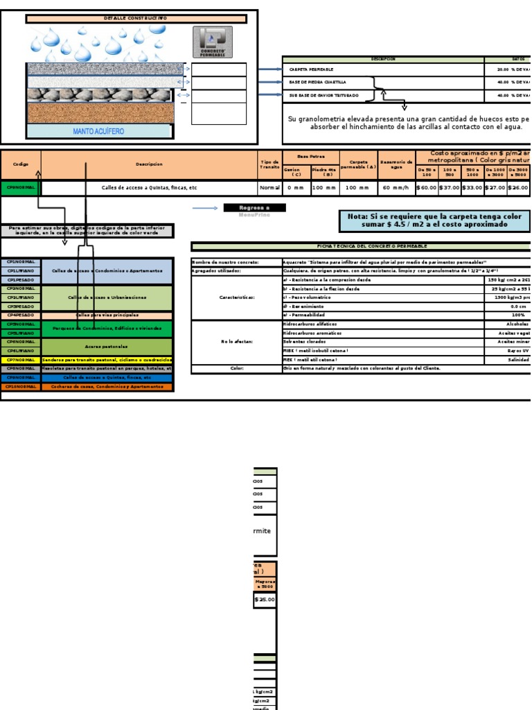 ficha-t-cnica-de-concreto-permeable-pdf-sustancias-qu-micas-qu-mica