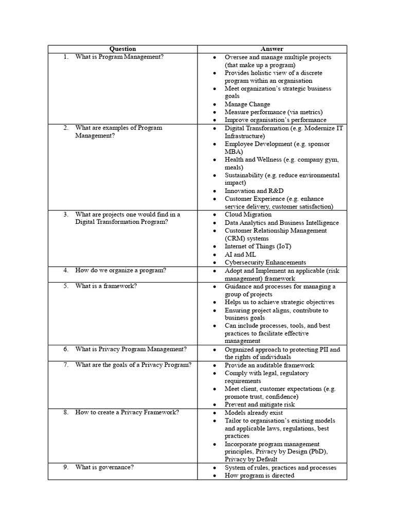 Domain 1 CIPM Flash Card Material | PDF | Health Insurance Portability ...