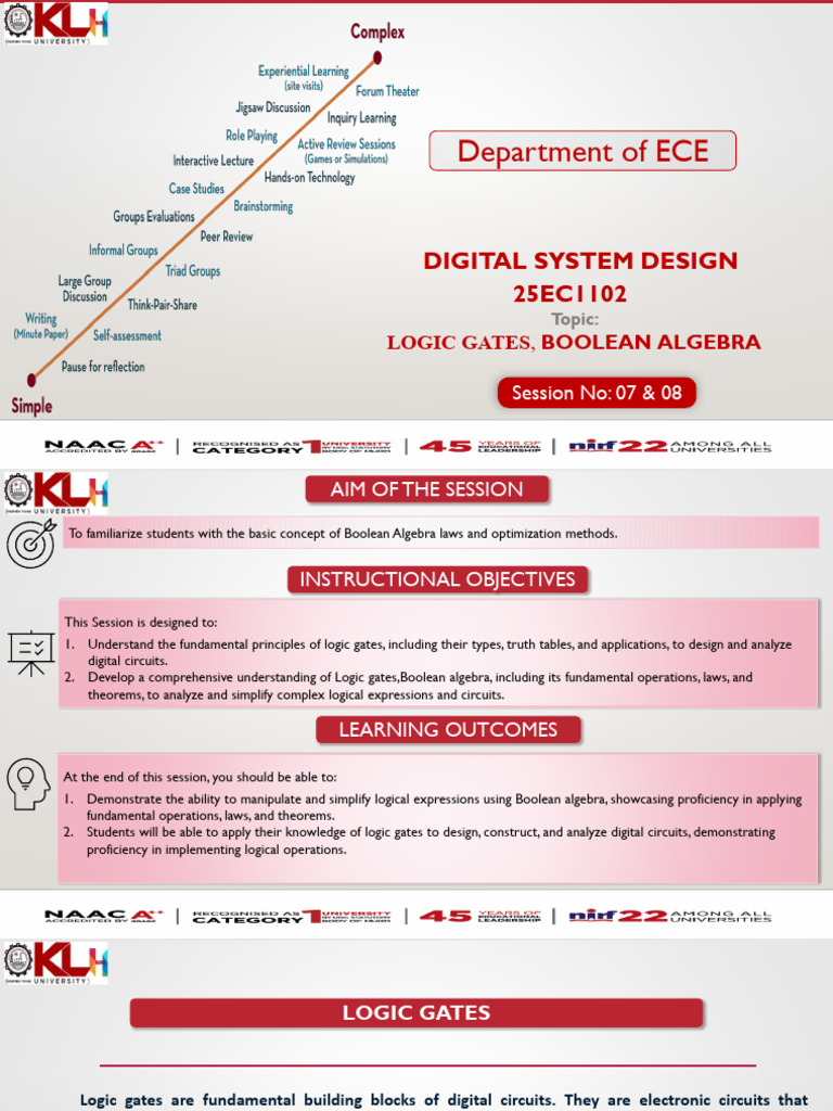 Session - 07 & 08 - Logic Gates & Boolean Algebra | PDF | Logic Gate ...