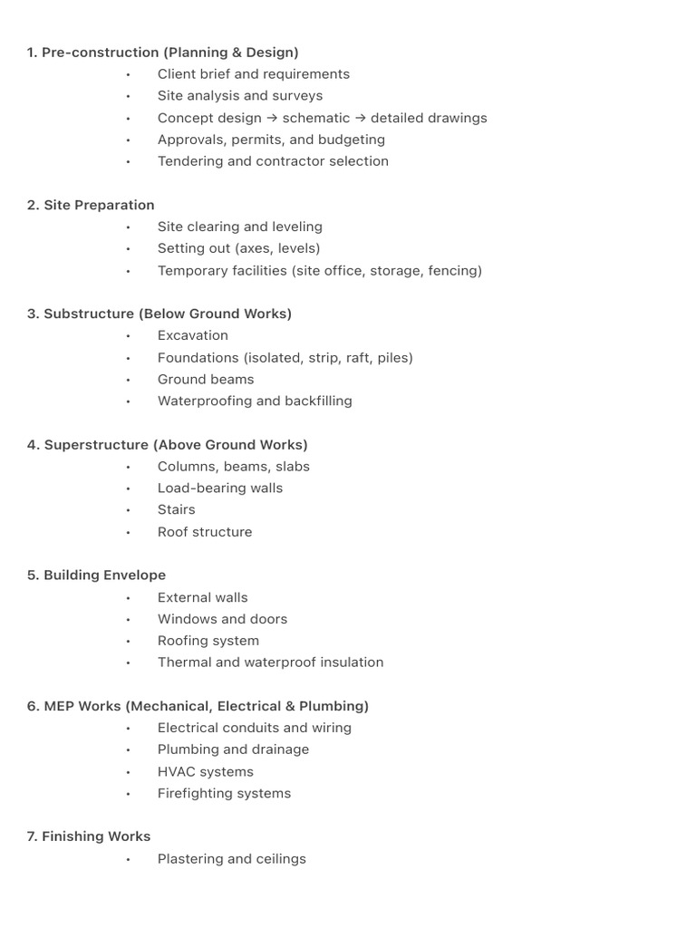 Pre-Construction (Planning & Design) | PDF