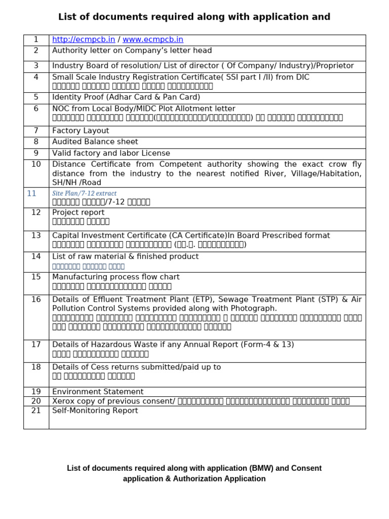List of Documents Required MPCB | PDF | Fixed Asset | Pollution