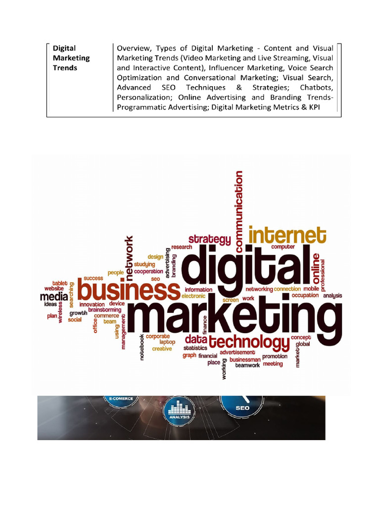 Unit 2 (Digital Marketing) | PDF | Digital Marketing | Virtual Reality