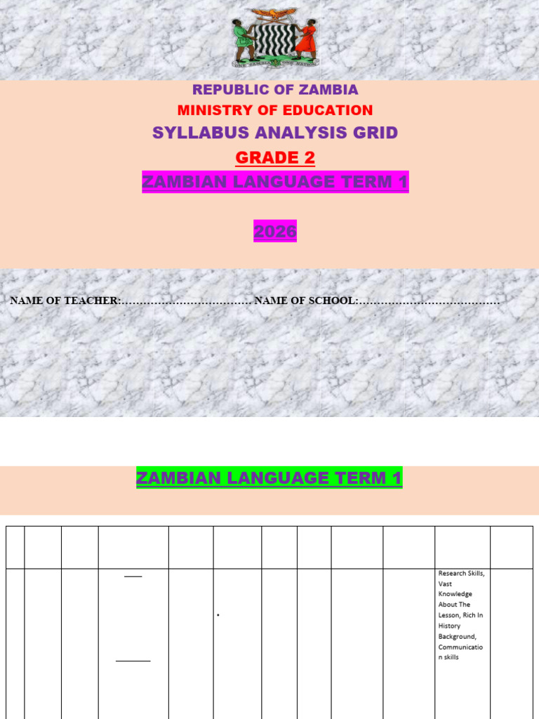 Grade 2 Syllabus Analysis Grid Zambian Language Term 1 2026 | PDF ...