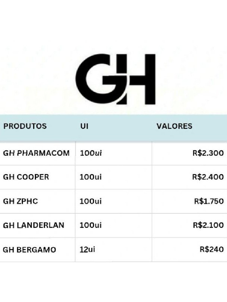 GH Premium 2026 | PDF