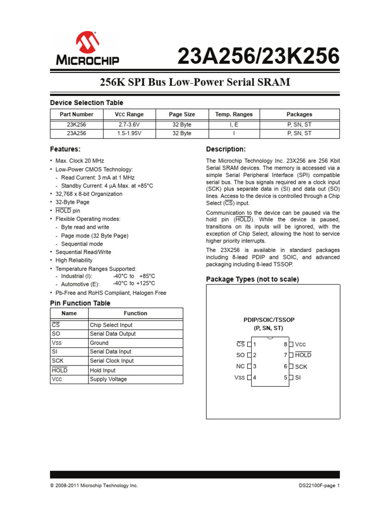 256K SPI Bus Low-Power Serial SRAM: Device Selection Table | PDF ...
