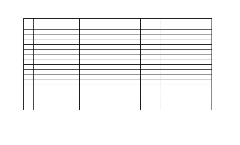 Daftar Nama Ketua RT Dan RW Wilayah Kelurahan Landasan Ulin Selatan ...