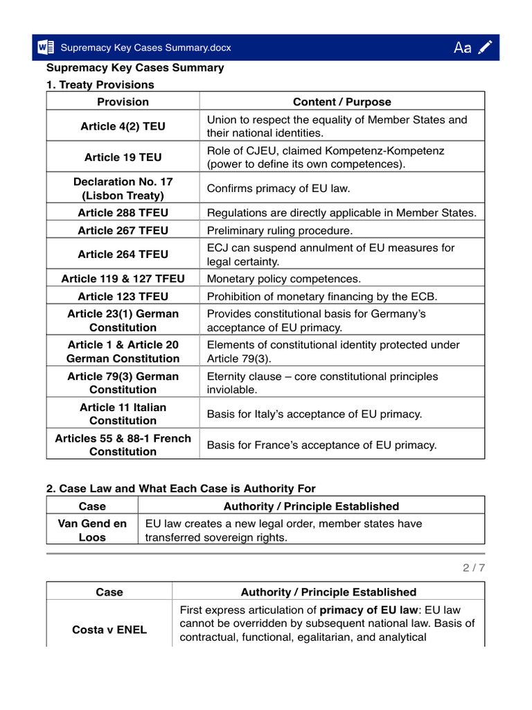 Supremacy Key Cases Summary | PDF | Constitutional Law | Justice
