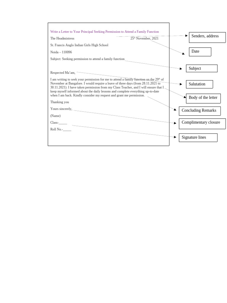Letter Writing Format | PDF